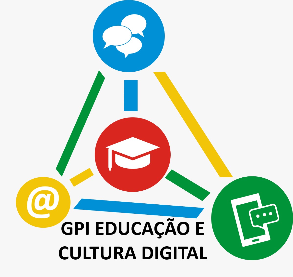 Grupo de pesquisa EduC-Digital - Interdisciplinar em Educação e Cultura Digital