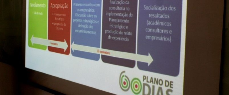 Plano de 60 dias do Ncleo de Empreendedorismo da Unesc inicia novo ciclo de consultorias